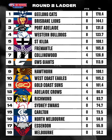 gfl ladder|Iba pa.